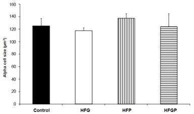 1534#2000-1590-8577-15-101_Fig02b.jpg