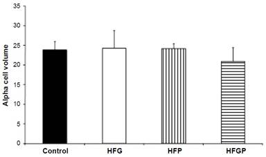 1534#2000-1590-8577-15-101_Fig02c.jpg