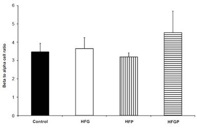 1534#2000-1590-8577-15-101_Fig03a.jpg