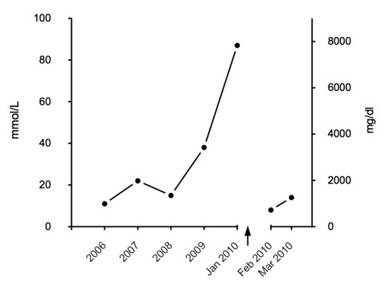 12_fig01.jpg