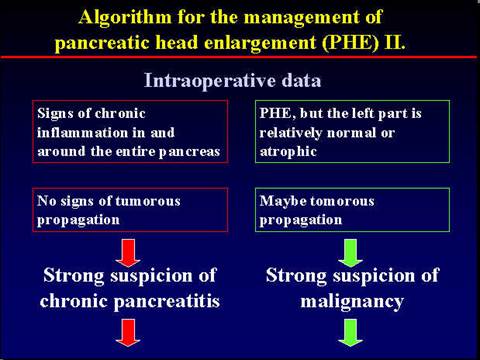 http://www.joplink.net/prev/200009/SPEIHP00_Slides/SPE00IHP02c_Kel_Slide04.jpg