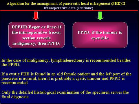 http://www.joplink.net/prev/200009/SPEIHP00_Slides/SPE00IHP02c_Kel_Slide05.jpg